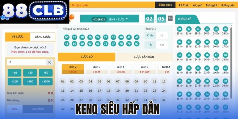 Keno siêu hấp dẫn 